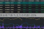 国债期货全线下跌 TL主力合约跌1.05%