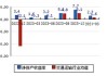 淮河能源大宗交易折价成交283.86万股