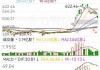 Artelo Biosciences盘中异动 快速下跌5.45%