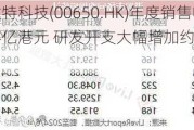 普达特科技(00650.HK)年度销售收入5.44亿港元 研发开支大幅增加约123.1%