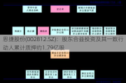 恩捷股份(002812.SZ)：股东合益投资及其一致行动人累计质押约1.79亿股