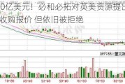 逾490亿美元！必和必拓对英美资源提出第三次收购报价 但依旧被拒绝