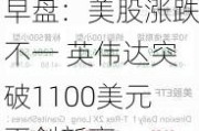 早盘：美股涨跌不一 英伟达突破1100美元再创新高