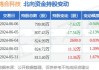 鸿合科技(002955.SZ)：截至7月31日，公司股东总户数为15728户