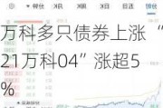 万科多只债券上涨 “21万科04”涨超5%