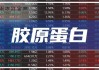 金蝶国际：斥资 158.93 万港元回购 20 万股