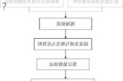 如何进行水电交接的流程？这种流程对房屋交接有何重要性？