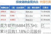 英方软件(688435.SH)：已累计回购1.18%公司股份