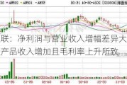 新通联：净利润与营业收入增幅差异大，系包装产品收入增加且毛利率上升所致