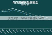 美国房价：2024 年将增长 5.0%