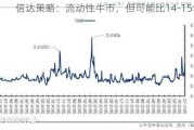 信达策略：流动性牛市，但可能比14-15年慢