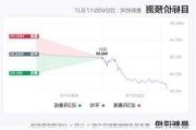 英伟达2025财年Q1营收260亿美元，市场预期246.5亿美元