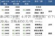 唐山松汀钢铁：6 月 21 日钢坯出厂价下调 20 元，含税 3350 元/吨