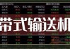 湘电股份大宗交易折价成交53.97万股