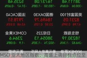 MSCI 亚太地区指数：高盛上调目标点位至 615