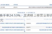 天润科技换手率24.53%，龙虎榜上榜营业部合计净买入792.22万元