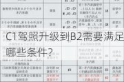 C1驾照升级到B2需要满足哪些条件？