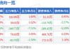 新相微 （688593）：10月9日该股成交量呈现间隔放量状态