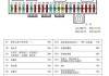 新桑塔纳保险盒在哪个位置？如何找到并检查保险盒？