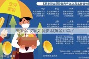 失业金政策如何影响黄金市场？