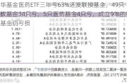 鹏华基金医药ETF三年亏63%还发联接基金，49只指数基金34只亏，5只医药基金4只亏，成立9年的医药基金仍亏损