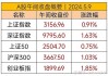 中国黄金（600916）：股价成功突破年线压力位-后市看多（涨）（05-31）