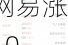 周四热门中概股多数下跌 网易涨10.4%，极氪跌23.7%