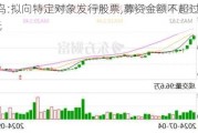 报喜鸟:拟向特定对象发行股票,募资金额不超过80000万元