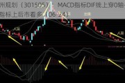 苏州规划（301505）：MACD指标DIF线上穿0轴-技术指标上后市看多（06-24）