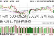 国电南瑞(600406.SH)2023年度拟每股派0.54元 6月14日除权除息