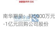 南华期货：拟5000万元-1亿元回购公司股份