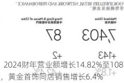 周大福：2024财年营业额增长14.82%至1087.13亿港元，黄金首饰同店销售增长6.4%