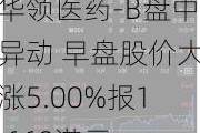 华领医药-B盘中异动 早盘股价大涨5.00%报1.660港元