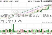 华润啤酒发布中期业绩 股东应占溢利47.05亿元同比增长1.2%