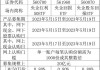 招行、平安先后发行500亿永续债 上市银行各类资本补充计划推进中 业内预计高级法望扩容