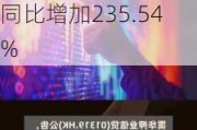 华新手袋国际控股发布年度业绩 股东应占溢利2850.4万港元同比增加235.54%