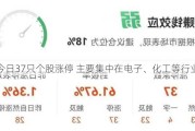 今日37只个股涨停 主要集中在电子、化工等行业