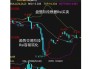 怎么判断股票的 RSI 钝化表现的解读方式？RSI 钝化表现解读对市场情绪有何误导？