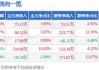 迅捷兴（688655）盘中异动 股价振幅达11.39%  上涨8.55%（06-18）