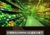 A股异动 | 永辉超市盘中涨超8% 发布胖东来合作门店调改细则