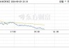 欧洲主要股指集体收跌：德国DAX30指数跌0.7%，英国富时100指数跌1.01%，法国CAC40指数跌1.33%