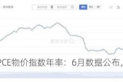 美国核心PCE物价指数年率：6月数据公布，关注通胀预期