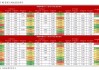 8月23日华夏招商富国永赢等基金大咖说：财报季，红利策略还能红吗？成交量创新低，A股路在何方?