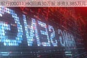 恒生银行(00011.HK)回购30万股 涉资3,385万元