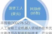 三丰智能(300276.SZ)：在人工智能工业机器人领域的技术优势主要体现在智能控制技术、产业链拓展、柔性化生产技术等方面