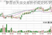 梦百合大宗交易折价成交95.95万股