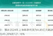 华鼎股份：预计2024年上半年净利润为1.35亿元到2亿元 同比增加49.28%到121.16%