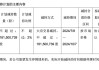 永辉超市再遭股东减持 京东拟最高套现约5亿元