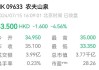 农夫山泉股价涨超4% 机构认为红水具备天然水占位优势