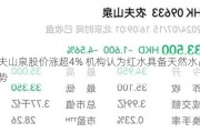 农夫山泉股价涨超4% 机构认为红水具备天然水占位优势